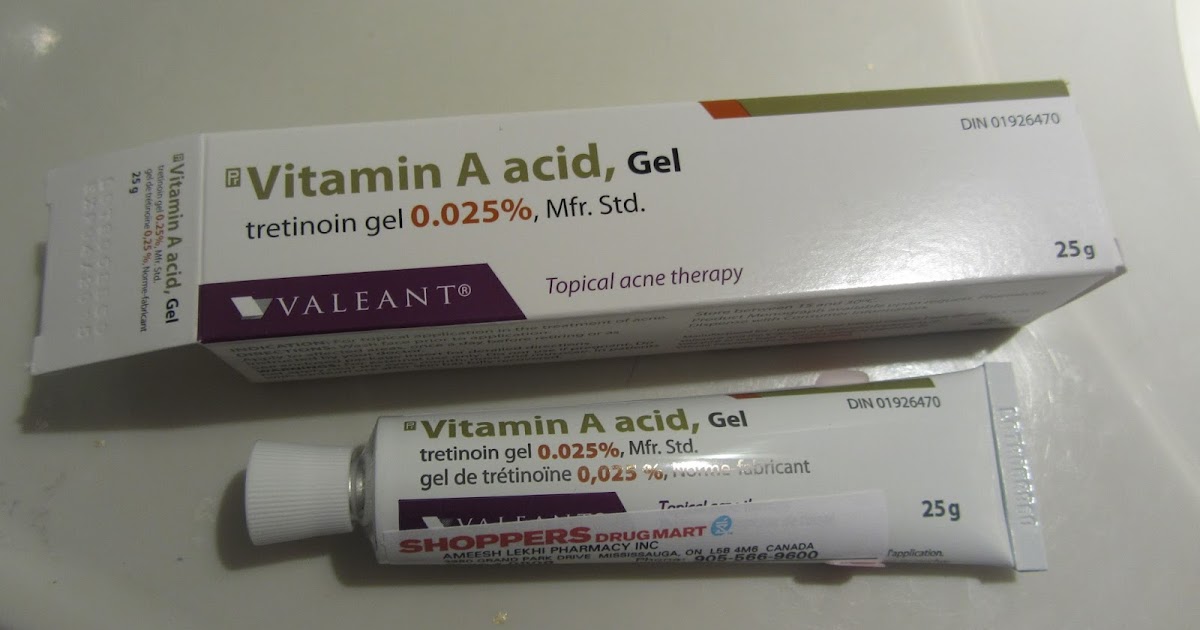 Cutetipps review RETIN A Vitamin A Acid Gel (Tretinoin gel 0.025) for Acne