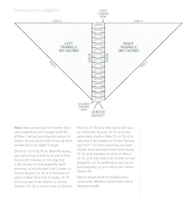 Сирень крючком шали крючком в с рецептами
