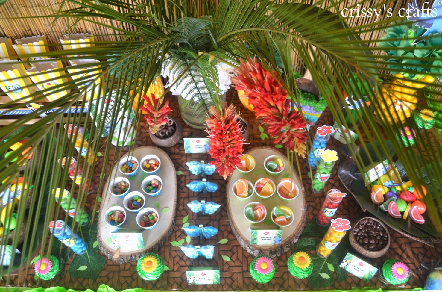 Crissy's Crafts Rio 2 Inspired Party It's on in the Amazon!