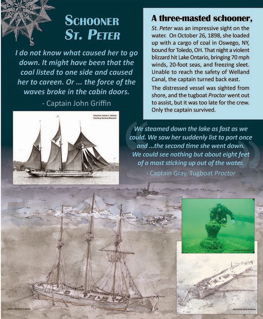 Sodus Point Shipwreck Part of NY State Fair Signature Exhibit Wayne