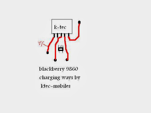 ALL BLACKBERRY HARDWARE SOLUTION BlackBerry+9860+charging+ways+100%25