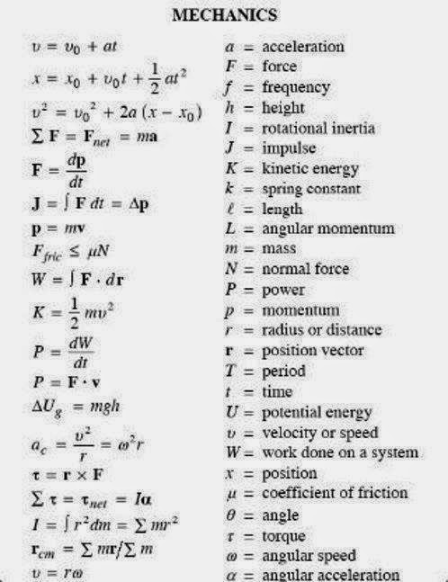 MECHANICS ~ Electrical Engineering Pics