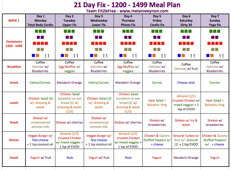21 Day Diet Plan Template