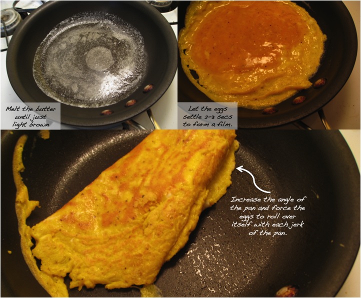 Ateliê20 Oficina Pavê e Comer A OMELETE INFALÍVEL DE JULIA CHILD