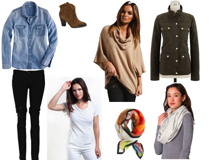 the long and short of it Packing for Italy in the fall...