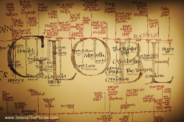 The Globe Timeline London Shakespeare