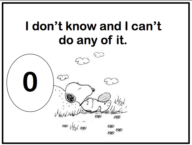 fcat writes rubric fcat writes rubric