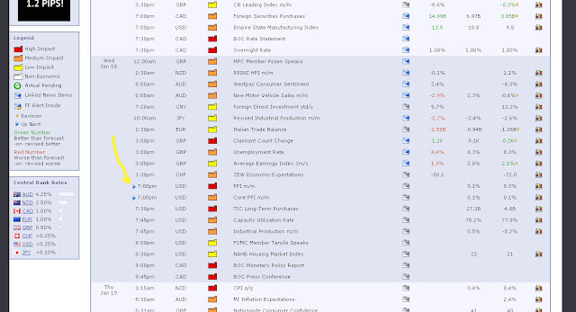 Forex news release calendar