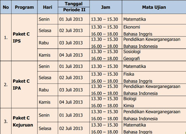 Jadwal Terbaru UN 2013 Paket C Periode 2 di 11 Provinsi (Zona 3) Wilayah Indonesia Tengah