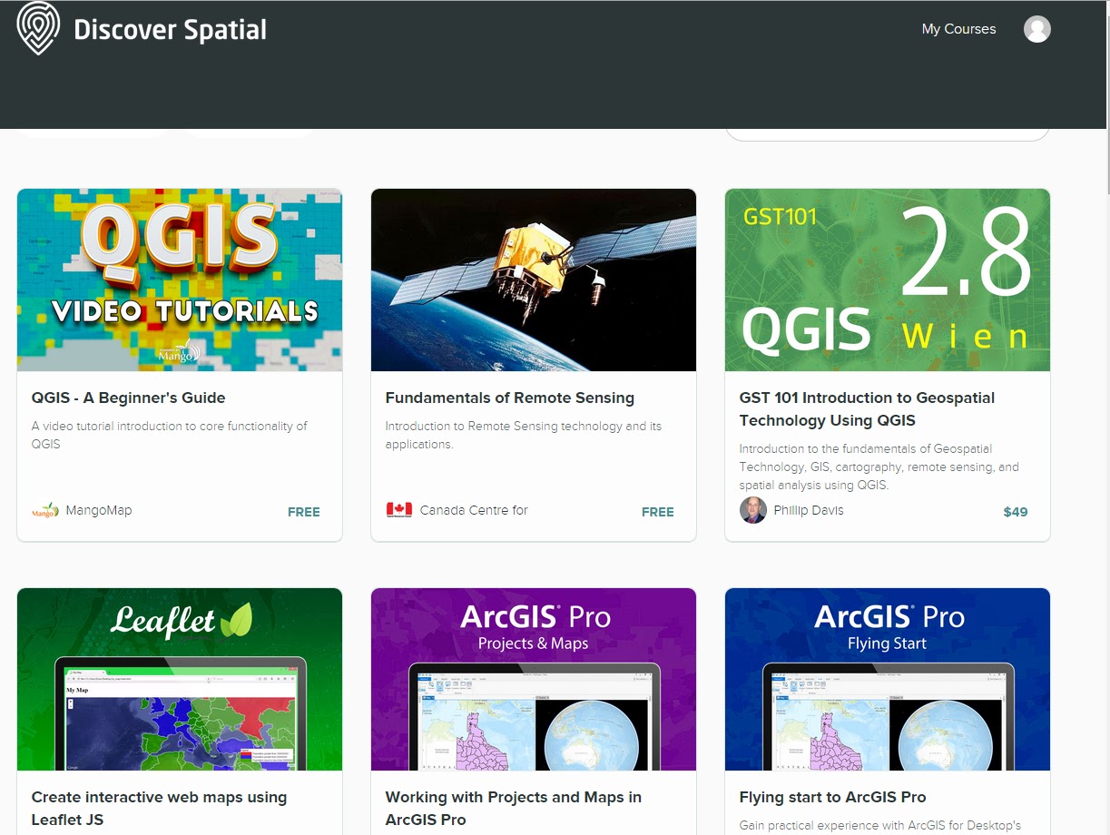 Blog IDEE Vídeo tutoriales gratuitos de QGIS