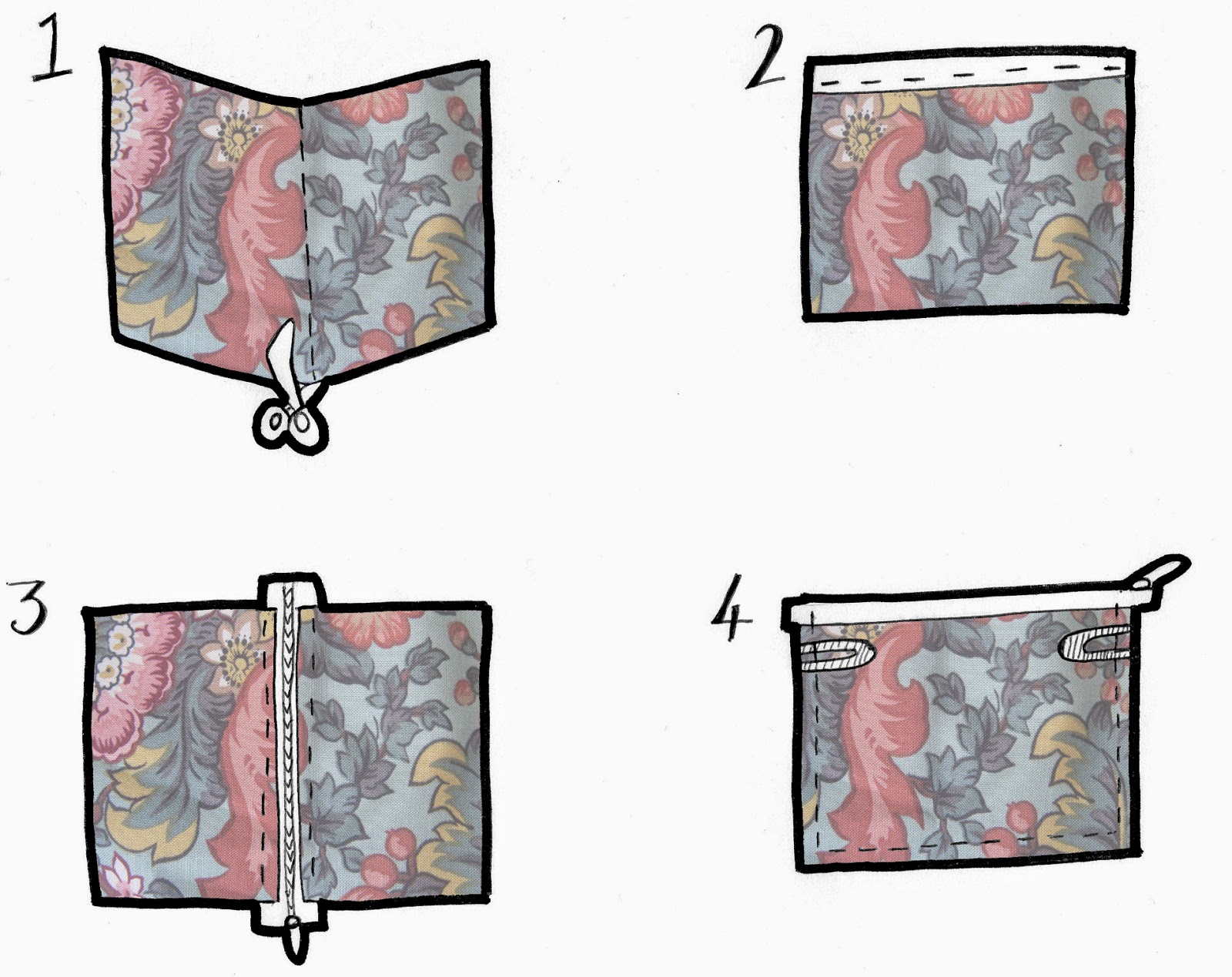 How to Sew a Zip Up Bag Awake + Make A Blog for Creative Living