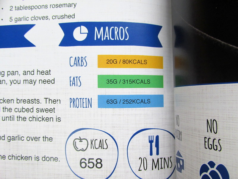 The Dieter's Dream The Macro Recipe Cook Book (Which Links With