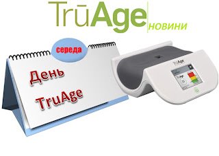 Сканирование сканером ТРУЕЙДЖ компании Моринда, TrueAge