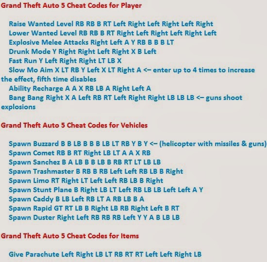 Grand Theft Auto 5 ( GTA V ) cheat codes for XBOX 360/ONE