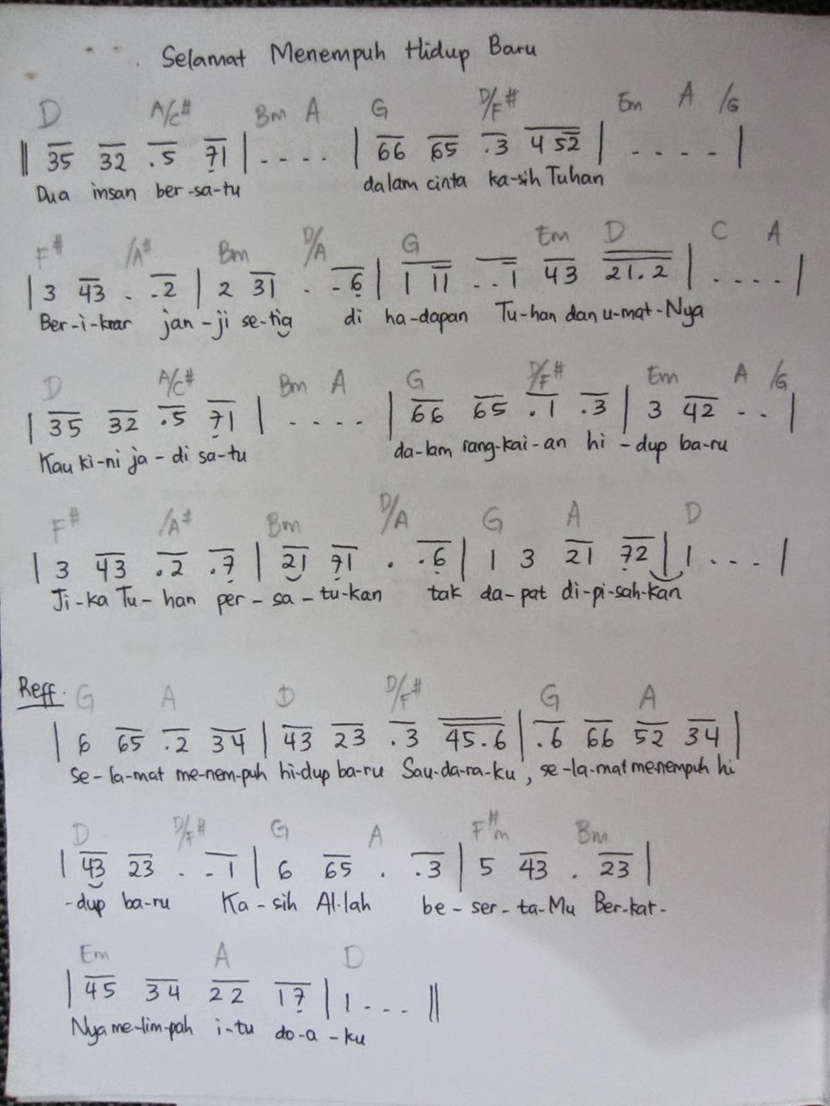 Within Takapipi Musik Saat Pemberkatan Pernikahan