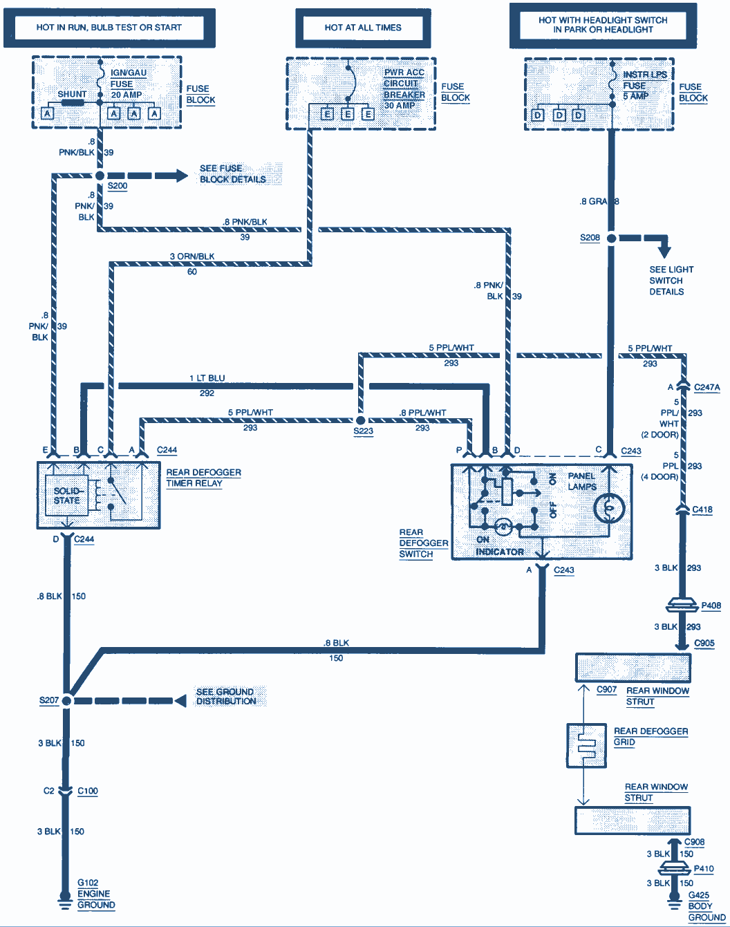 Forum Diagram: 1994 Chevrolet S10 Blazer Wiring Diagram