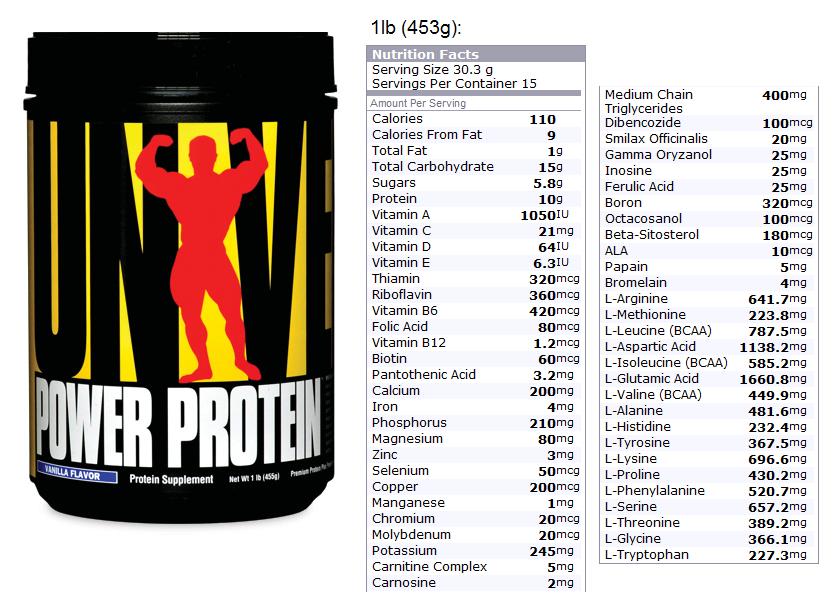 universal whey protein