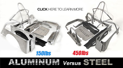 Steel Vs Aluminum