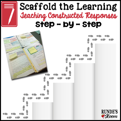 Runde's Room Scaffolding the Learning