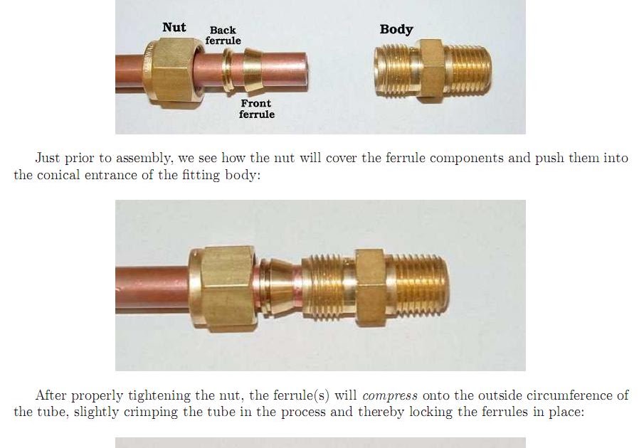 Industrial Instrumentation Compression Tube Fitting