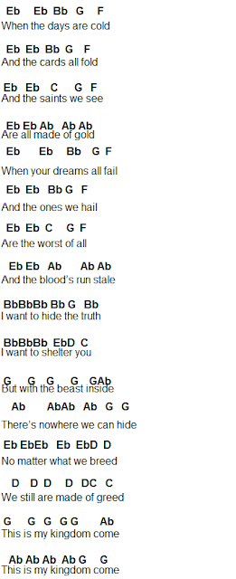 gy neveld a srknyodat How to Train Your Dragon, 2010