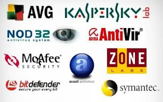 Top Antivirus Software