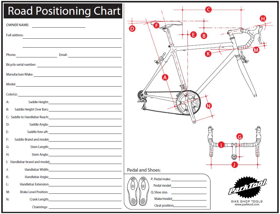 Road Bike Fitting Chart