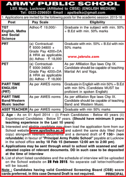 Forex jobs in lucknow