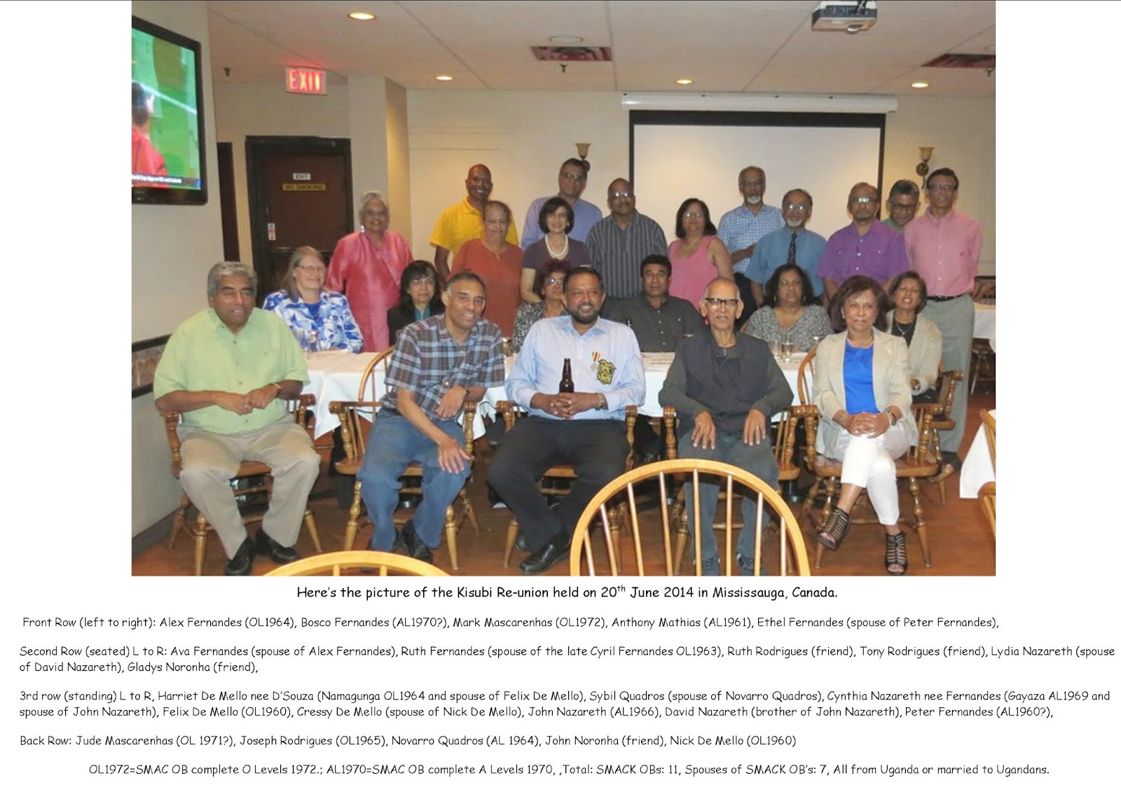 He Careth For You A Photo Of Smack Alumni Re Union Held On 20th June 2014 In Mississauga Canada
