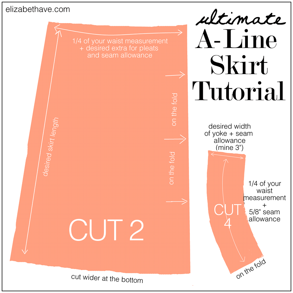 Elizabeth Ave ALine Skirt Series Box Pleat Skirt Tutorial