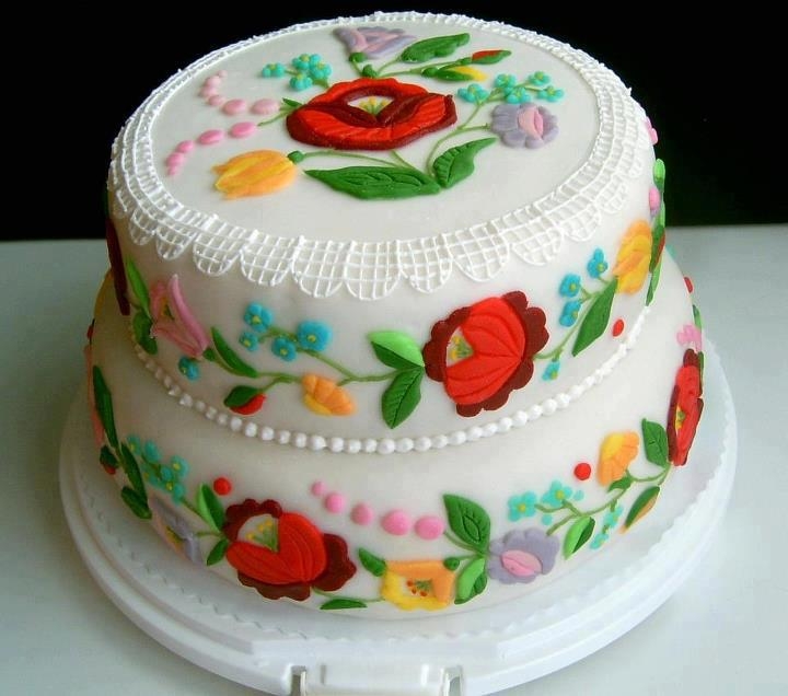 Скорая кондитерская помощь: вопрос-ответ (2)