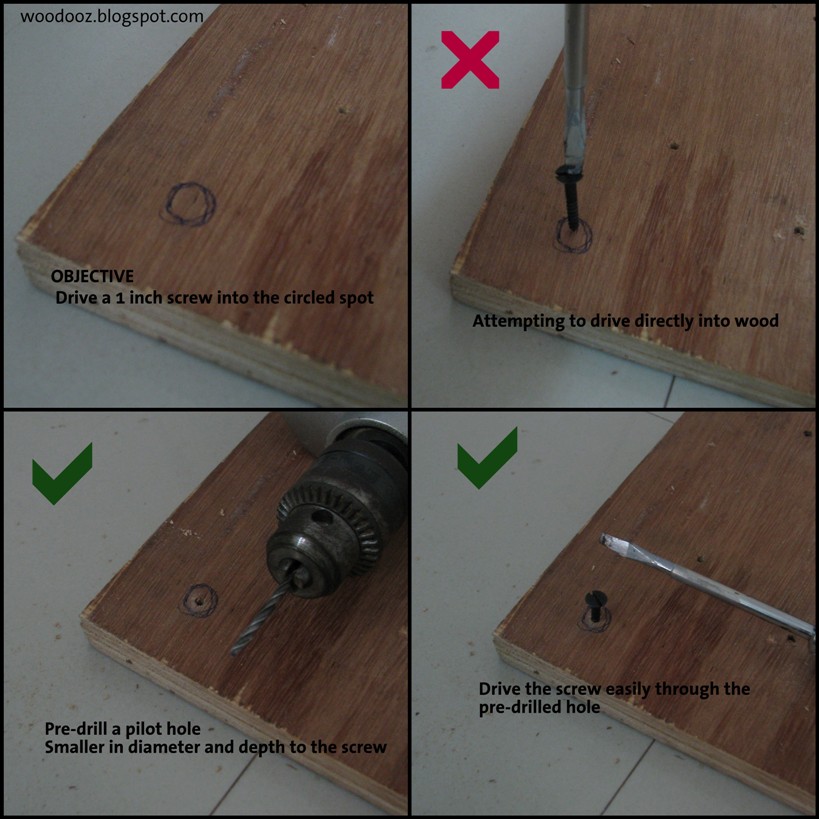 What is a pilot hole Indian Woodworking,DIY,Arts,Crafts Blog