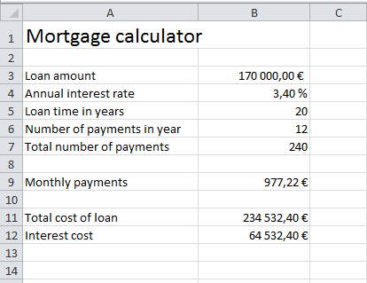 mortgage formula excel