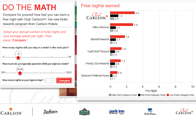 screens screenshot of a hotel