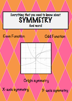 http://www.teacherspayteachers.com/Product/Symmetry-x-axis-y-axis-origin-Complete-Package