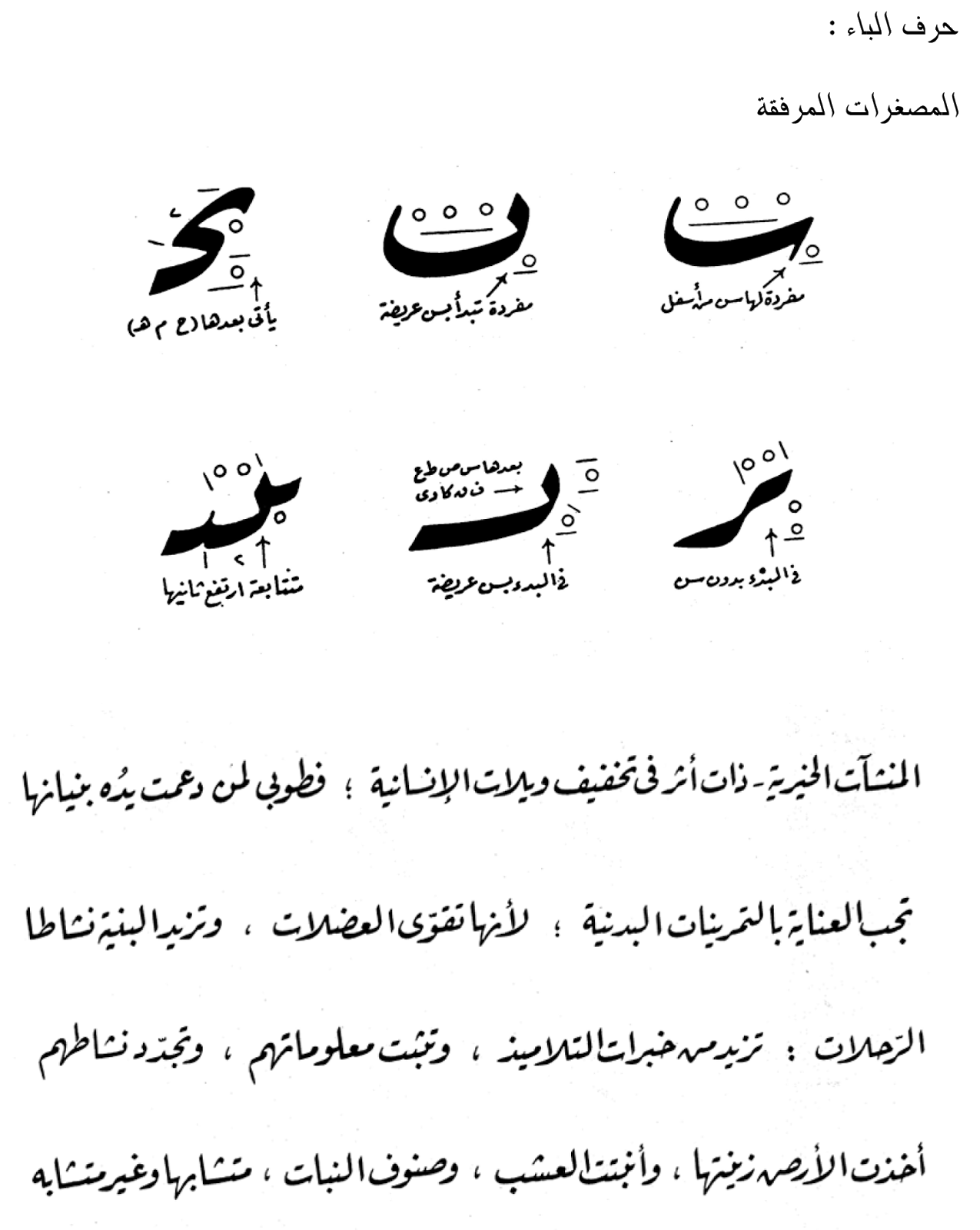 كراسة الخط العربي   es.scribd.com