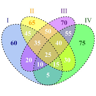 The Analytical Kaizen of D. Alan Ridgeway: MIT Open Courseware