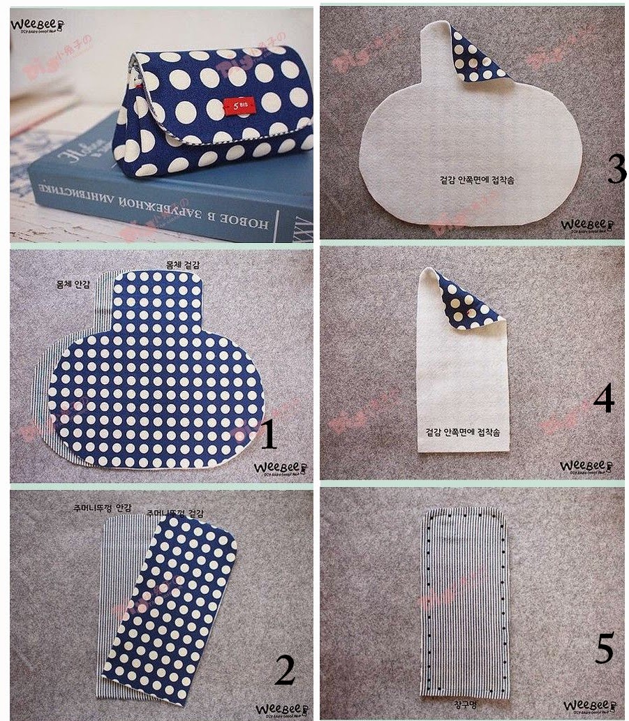 Cara Mebuat Dompet Lucu ngeBlog.Re