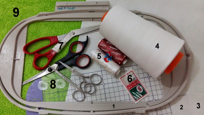 Sulaman Dan Seni Kreatif Peralatan Asas Untuk Menyulam Mesin