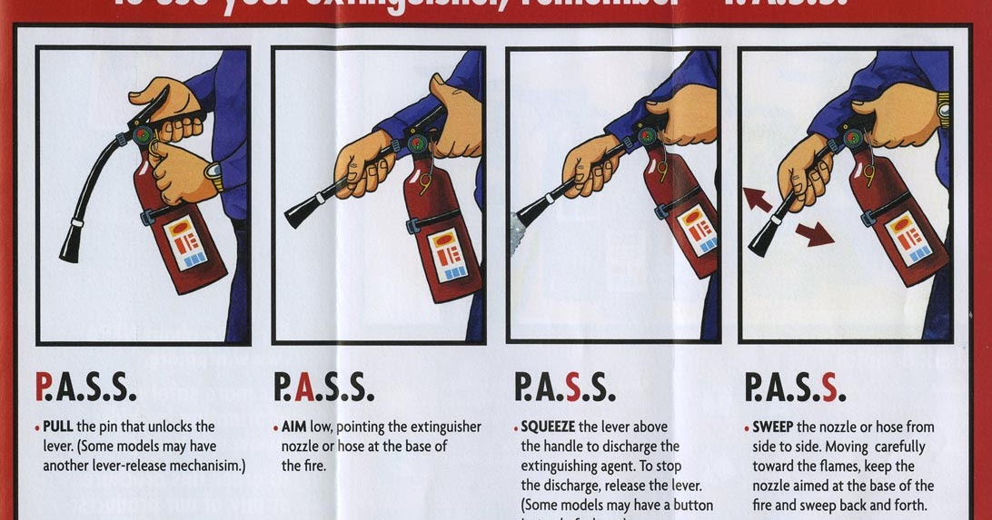 Fire Extinguishers Manufacturers Bring Key Points To Remember For