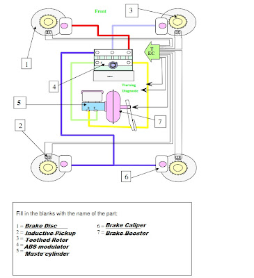 Welding Car Without Disconnecting Battery Welding Car Without Disconnecting Battery