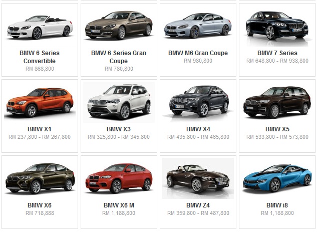 Qaseh Abada Kereta Di Pasaran