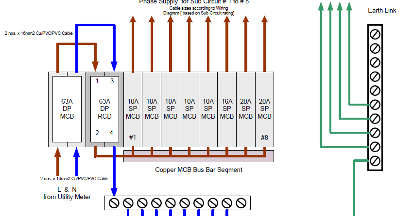 electrical engineering world wiring diagram of the electrical engineering world wiring diagram of the