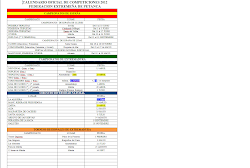 CALENDARIO OFICIAL DE COMPETICIONES 2012