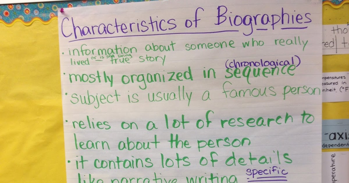 Eberopolis: Teaching Reading and Writing with Technology: Thursday