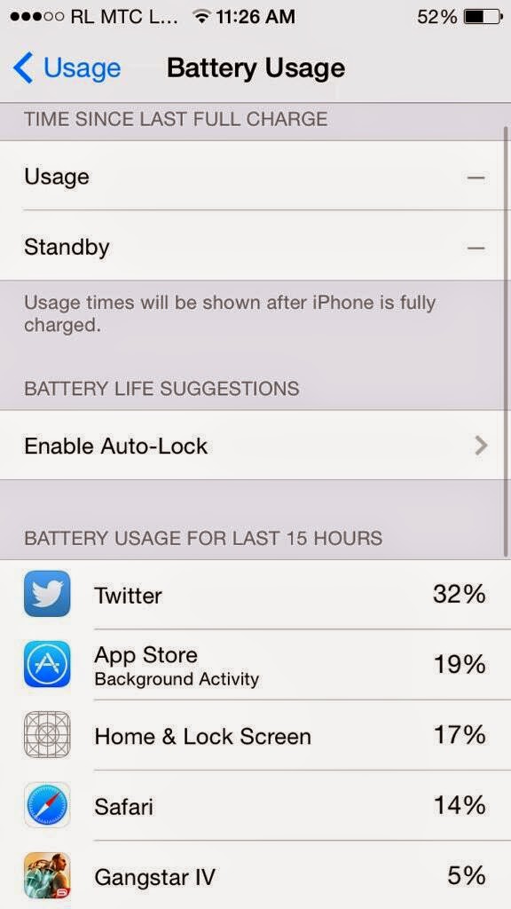 iOS 8 Now gives you Battery Life Suggestions