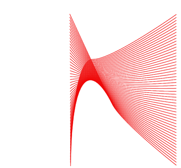 Swirl Effects Free Photo Editing Effects Master Effetcs