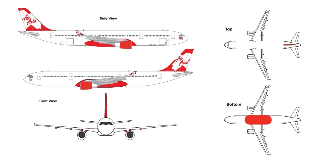 air livery templates illustrator give air asia planes a creative design uncle bugs air livery templates illustrator give air asia planes a creative design uncle bugs