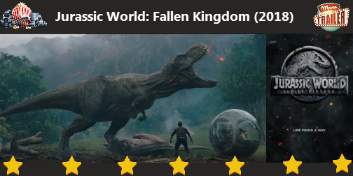 Jurassic World: Fallen Kingdom (2018) official Trailer