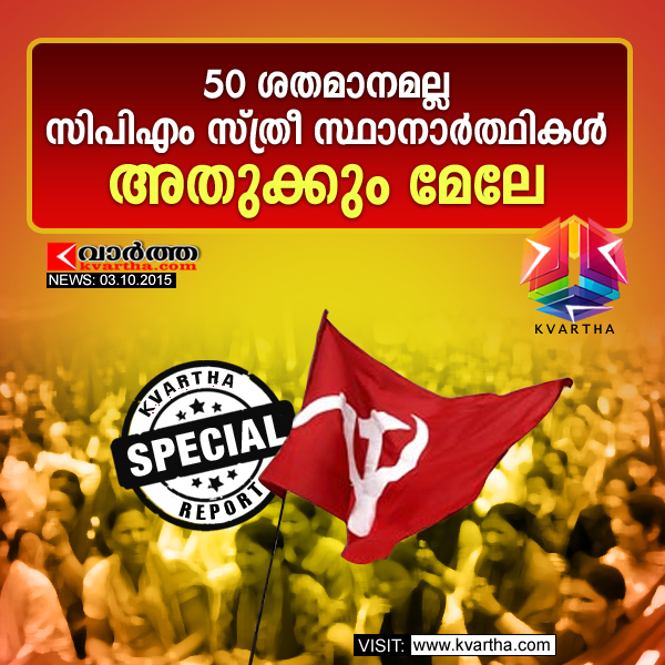 Kerala, CPI(M), CPIM to field more women and youth in local self elections.